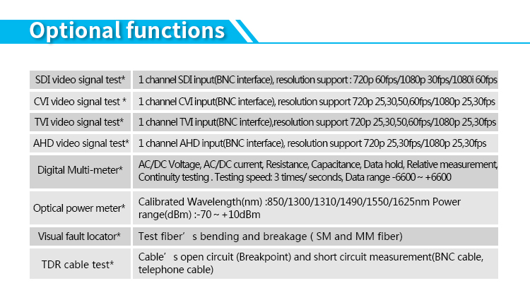 verlassen Tester,TVI-Tests,CVI-Test,SDI-Tester，Ex-SDI-Tester